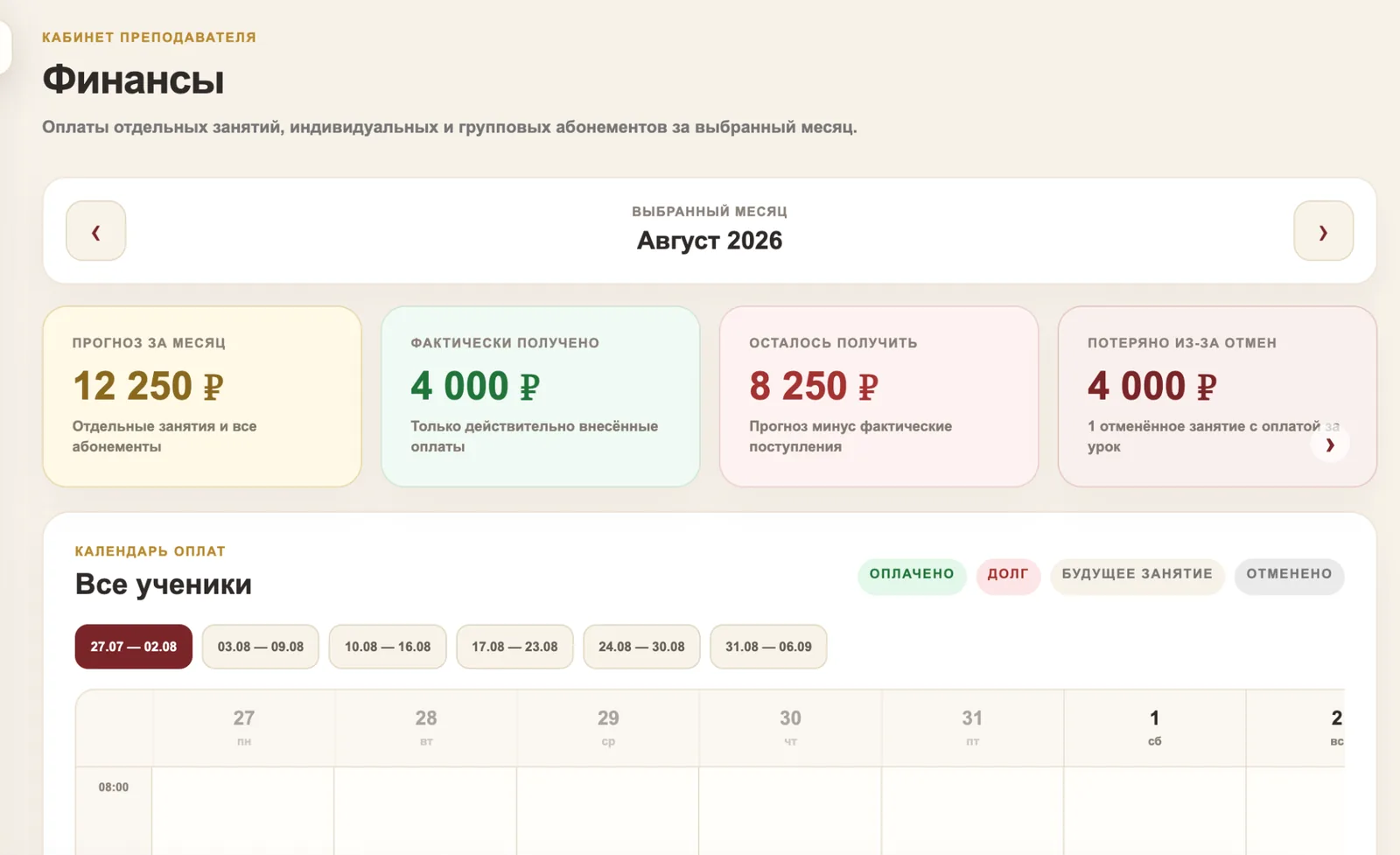 Финансы преподавателя