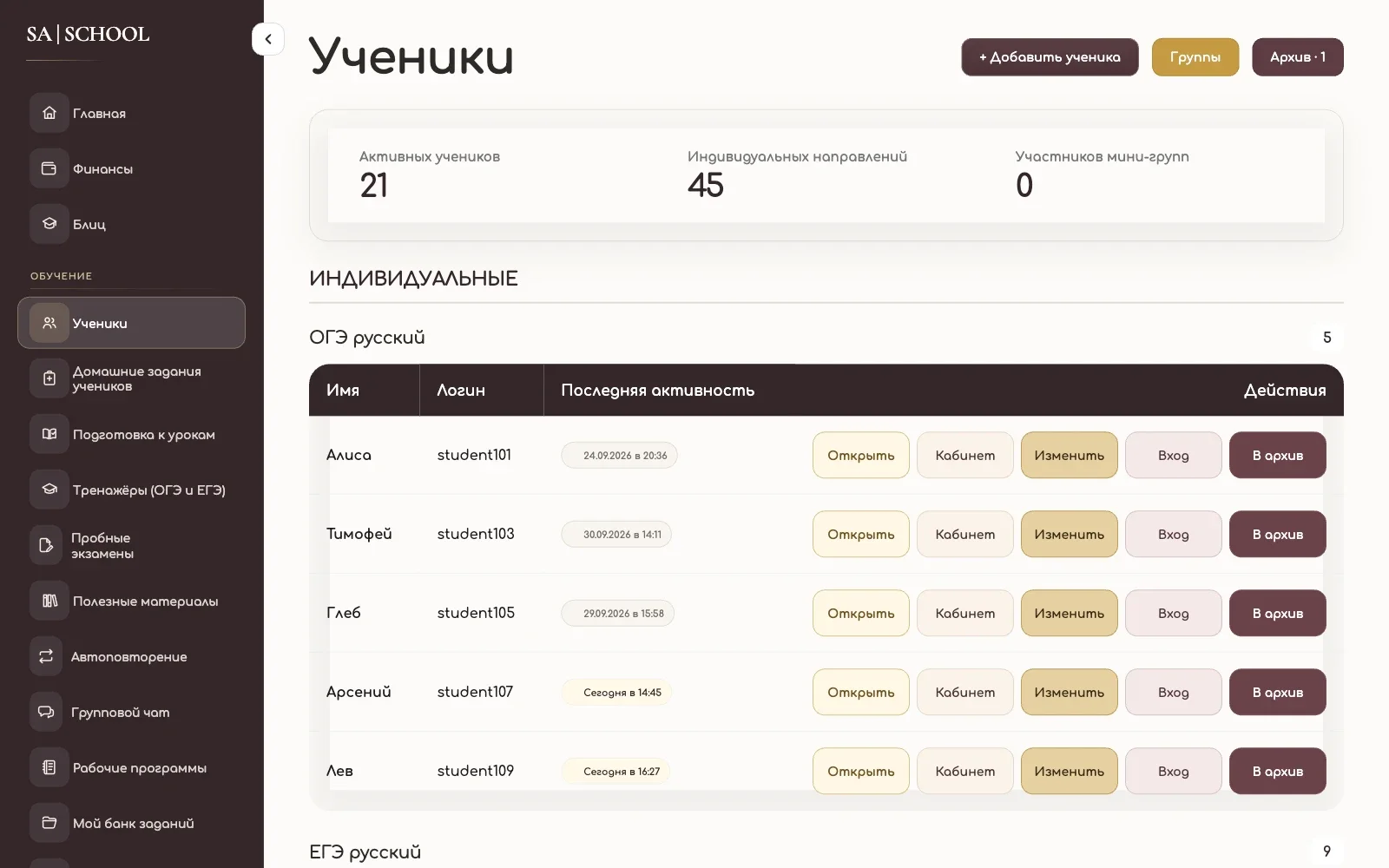 Ученики в кабинете преподавателя SA SCHOOL